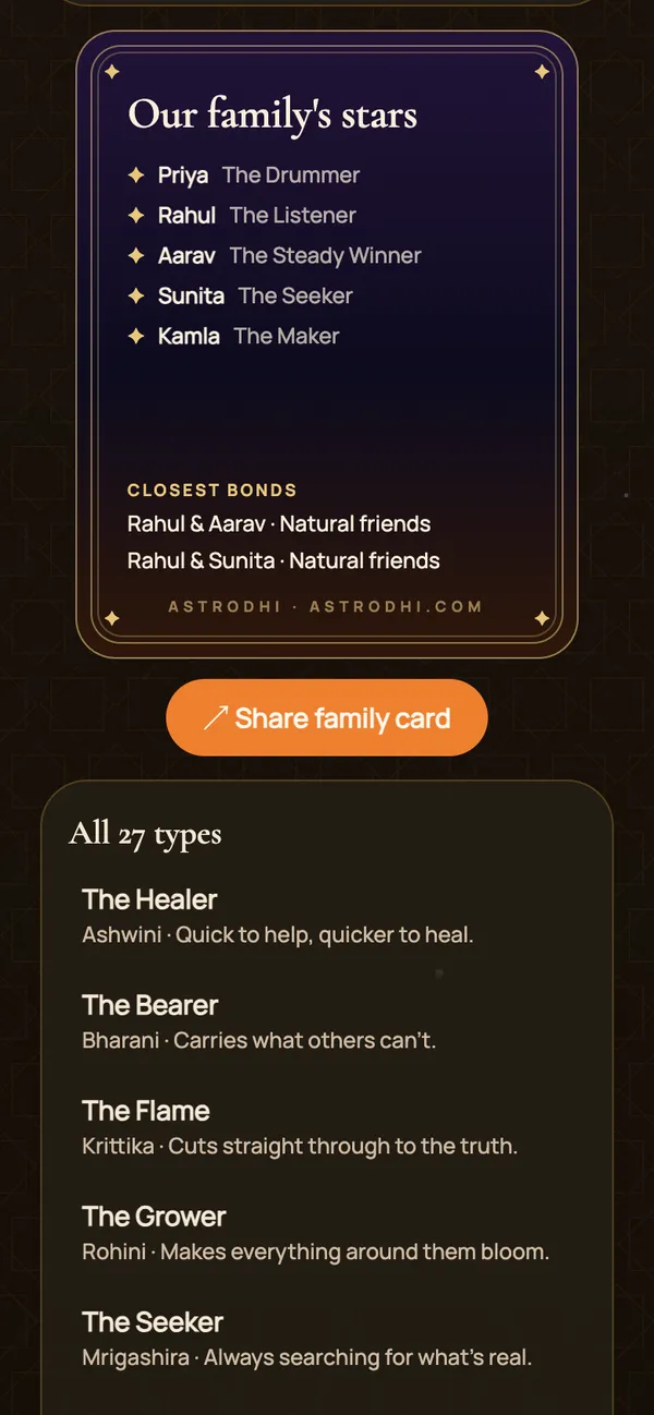 Our family's stars