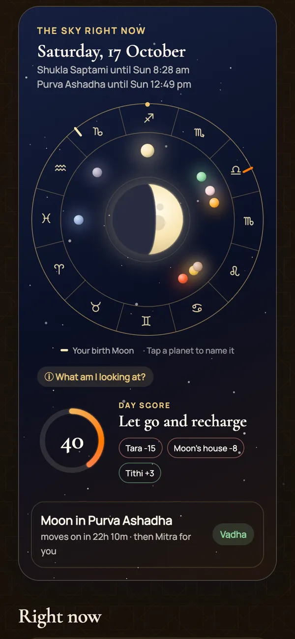Today's sky in the Astrodhi app: the Moon's place, your day score and today's star
